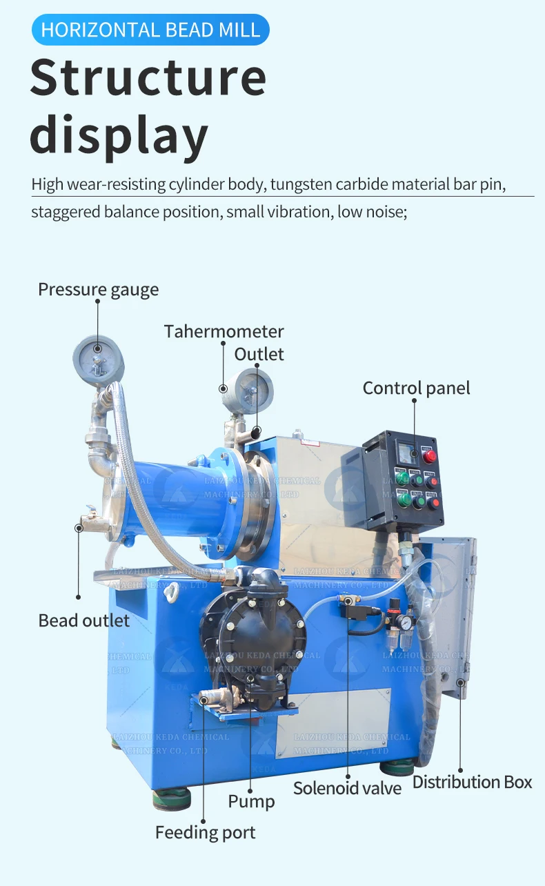 horizontal bead mill  (5)