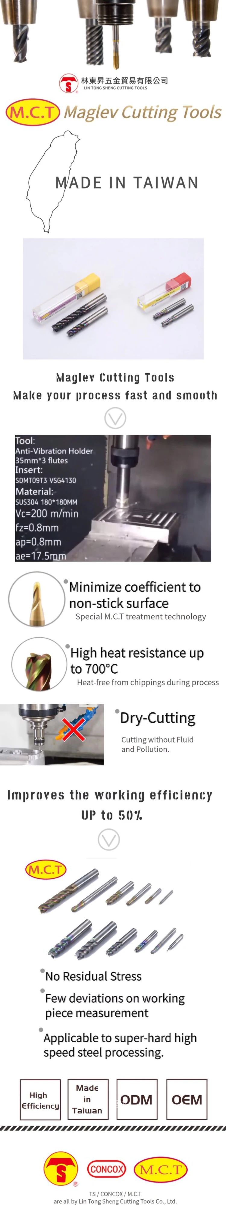 lathe tools carbide insert