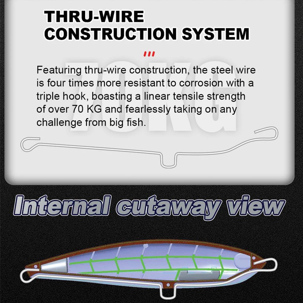 HONOREAL new hard artificial seas fish lures custom stick bait pencial fishing lures with Mustad Hook