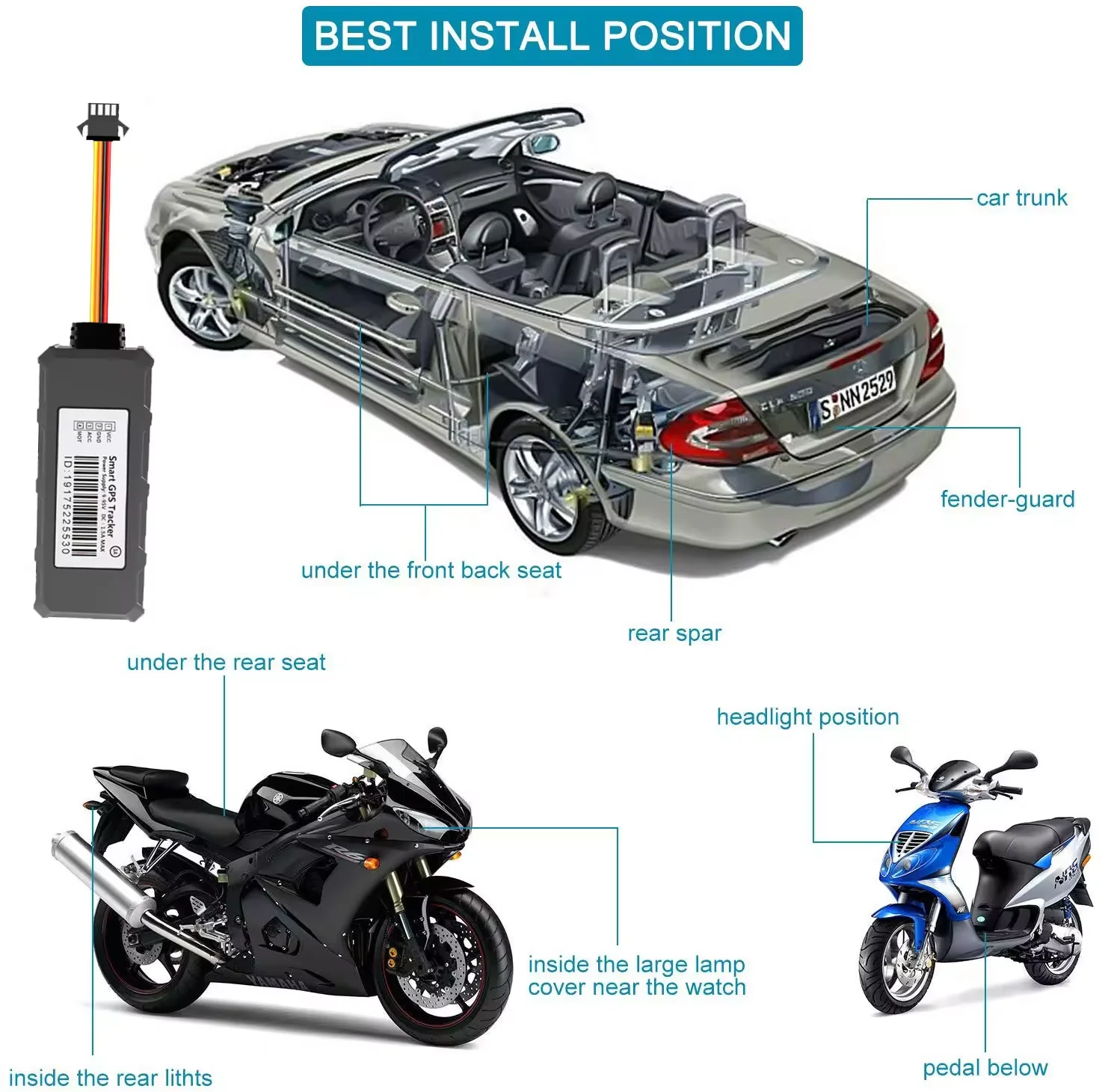 ACC Detection Provide OEM Logistics Tracking Lowest Cost Wholesale GPS tracker 2G+4G with SOS alarm