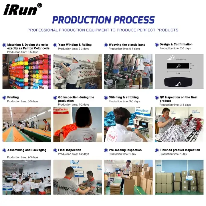 iRun Custom Cotton Terry Cloth Tennis Headband Tennis Sport Sweatband Running Absorb Elastic Sweat band Headband