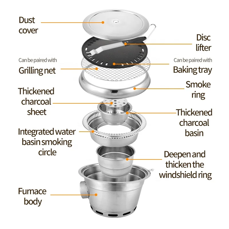Korean Style Commercial Embedded Charcoal Grill Thickened Stainless Steel Round Grill Large Charcoal Basin For Rapid Heating
