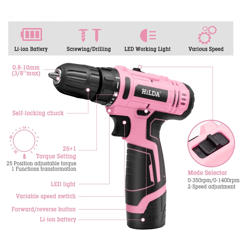 20pcs Household 12V Pink Cordless Chargeable Drill Combo Set For Women With 1 Battery And 1 Charger In Cloth Bag For Girl