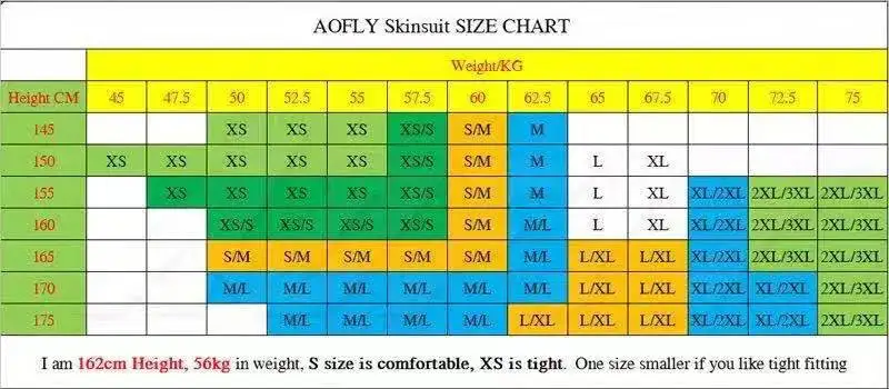 2021 Wholesale Short Sleeve Triathlon Bike Suit Clothing Low MOQ Custom Skinsuit Pro Team Skin Suit Wear For Women