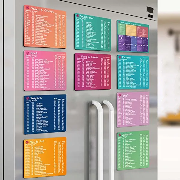 Factory Custom Keto Diet Cheat Sheet Fridge Magnet Chart for Diet Foods