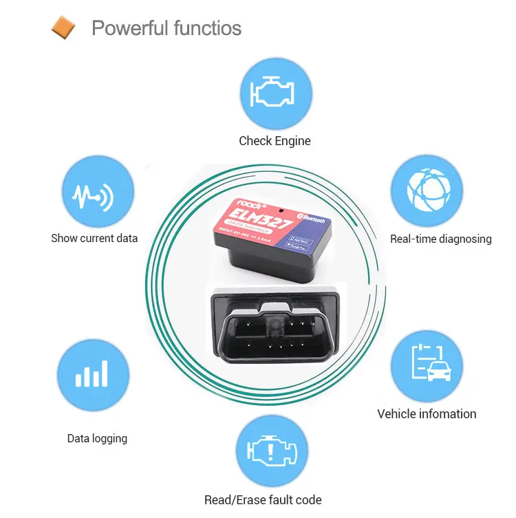 Support all Apps mini obd bluetooths 4.0 ELM327 Scanner obd2 Diagnostic Tool Bluetooth OBD ITrouble Code Diagnostic Tool