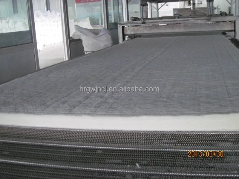ceramic fiber HengRui 1260ST  Soluble ceramic  Fiber Blanket for Various industrial furnace lining insulation