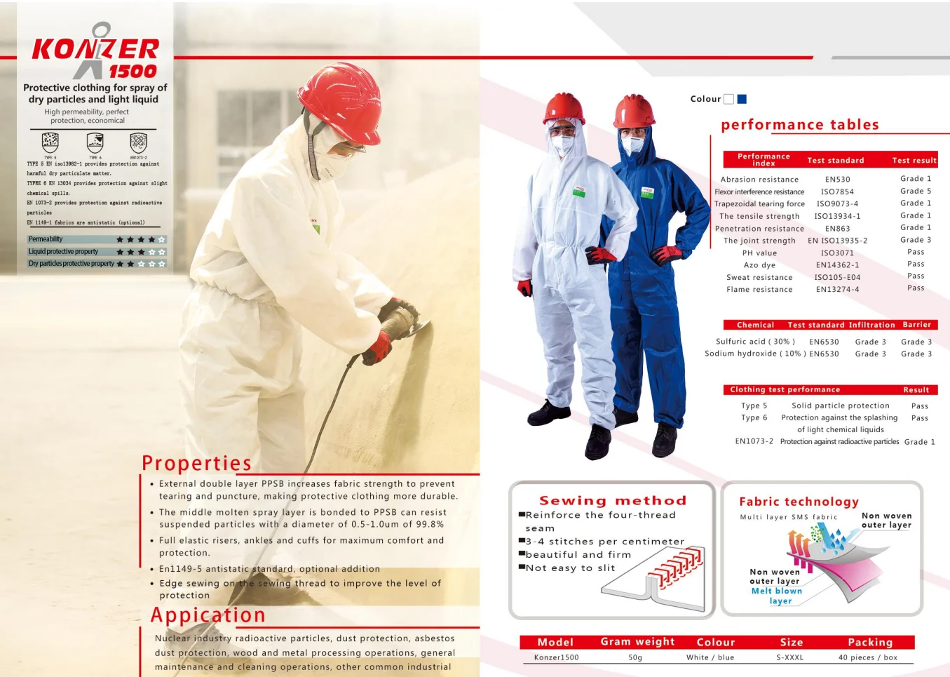 Dust particulate Liquid Splash resistant sms disposable coverall for asbestos fiberglass