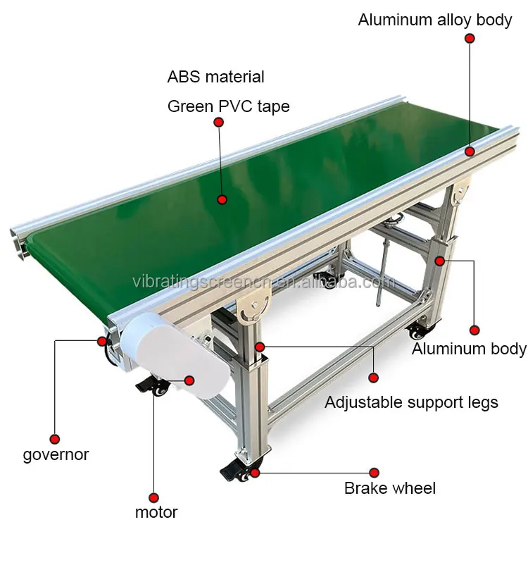 Belt conveyor is suitable for conveying all kinds of materials