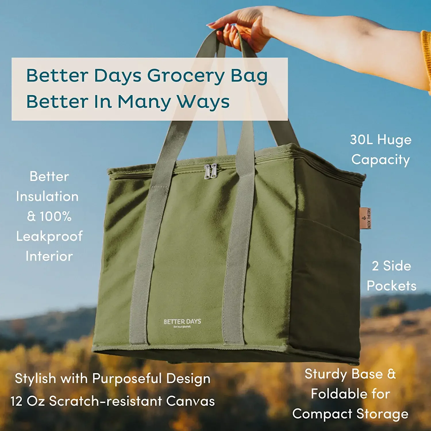 Insulated Cooler Bags with Zipper Closure,Reusable Grocery Shopping Bags Keep Food Hot or Cold