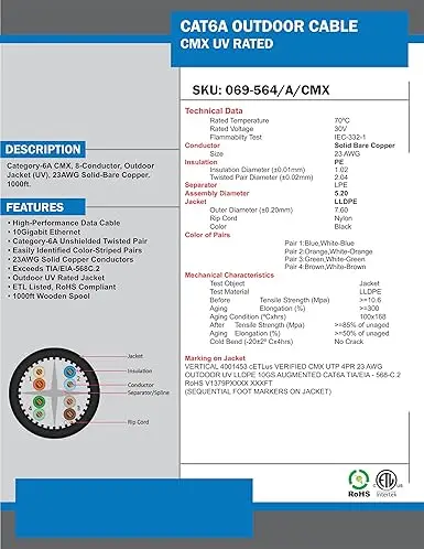 Hot sale High Quality New Energy Solar Power 600v pv solar cable copper