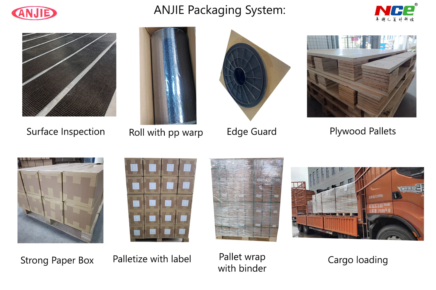 400gsm Basalt Fiber Fabrics, Industry Material for Construction Reinforcement and bridge building construction
