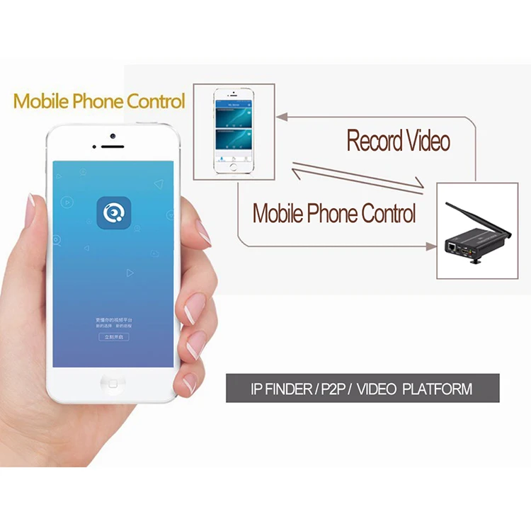 Haiwei  hdmi AV 1080p hd h264 live streaming iptv encoder support wifi with battery