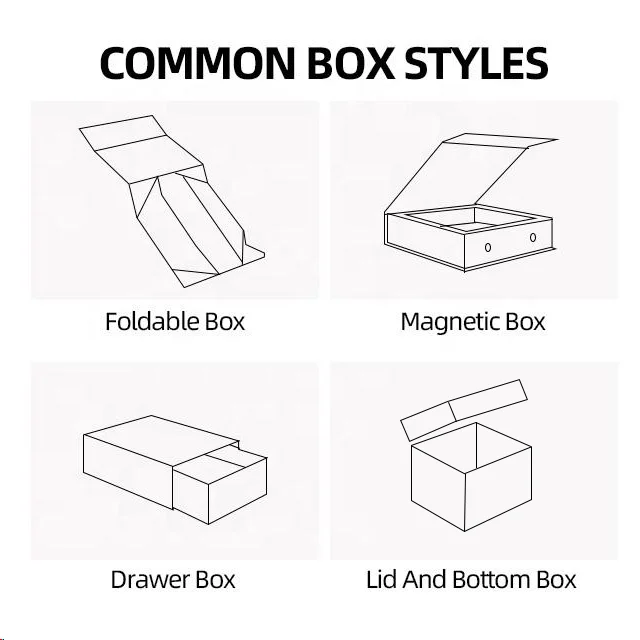 Custom Facial Cleanser Magnetic Box for Cosmetic Face Cream Lotion Skin Care Serum Hair Wax and Gift Box Packaging