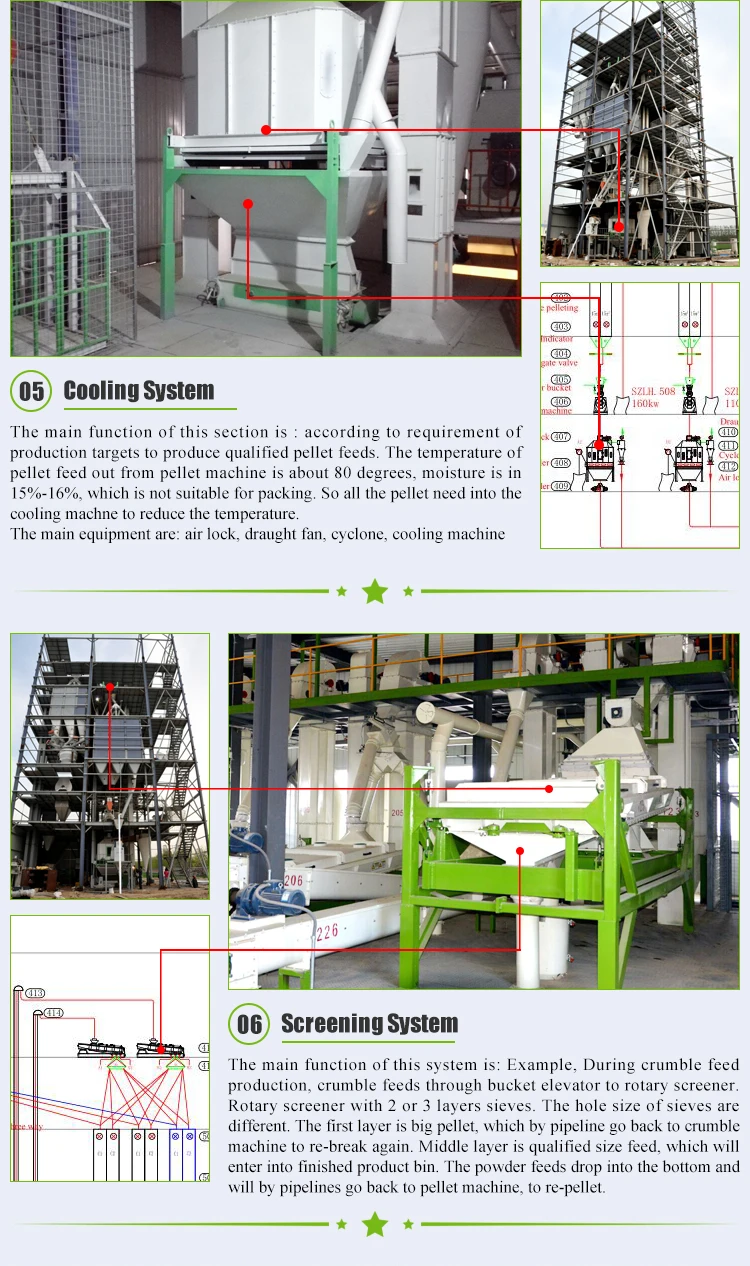 animal feed plant (7).jpg