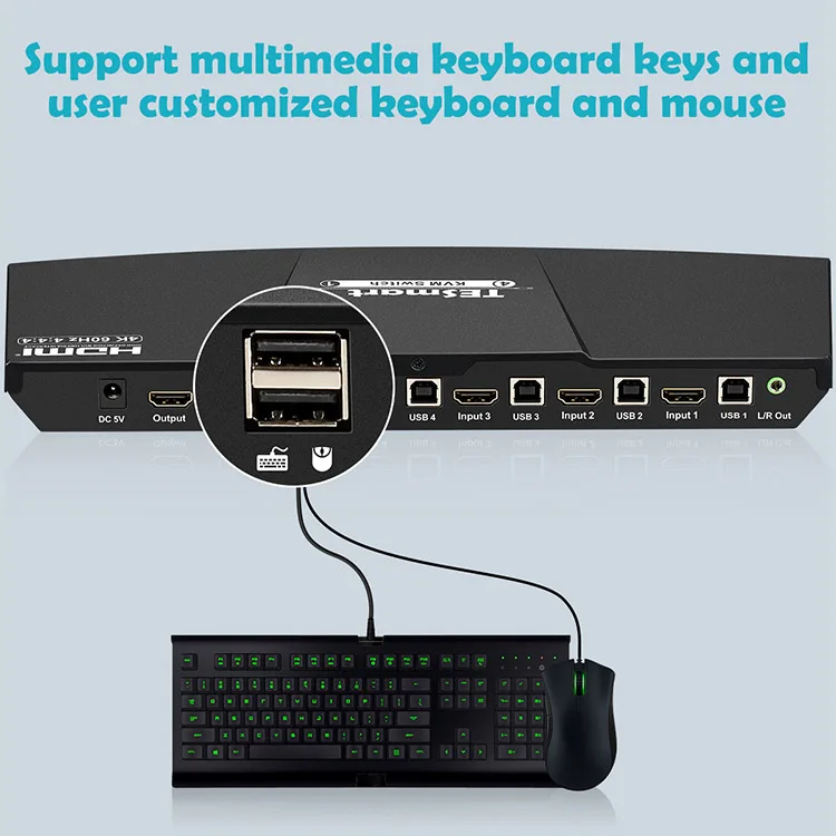 HDCP 2,2 4-портовый Kvm видео HDMI коммутатор Поддержка 4k 60 Гц