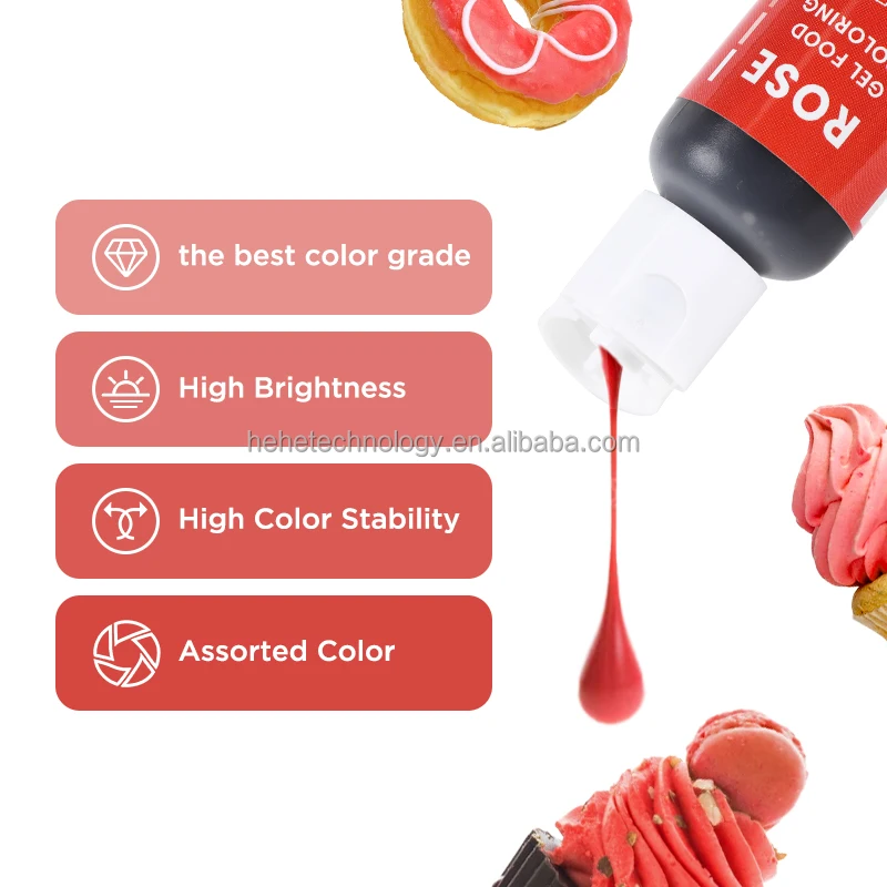 EU Compliant Cake Tools Food Coloring 36 Colors Water Based Colorant Alimentaire Food Dye 20ml Food Coloring Gel for 2024 Baking