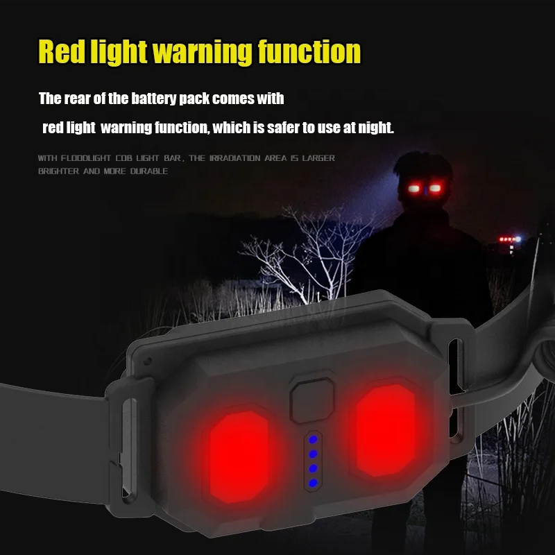 COB USB Rechargeable Headlamp Waterproof Head 3 Modes Built in Battery Camping Head Band Lamp Strap Headlight