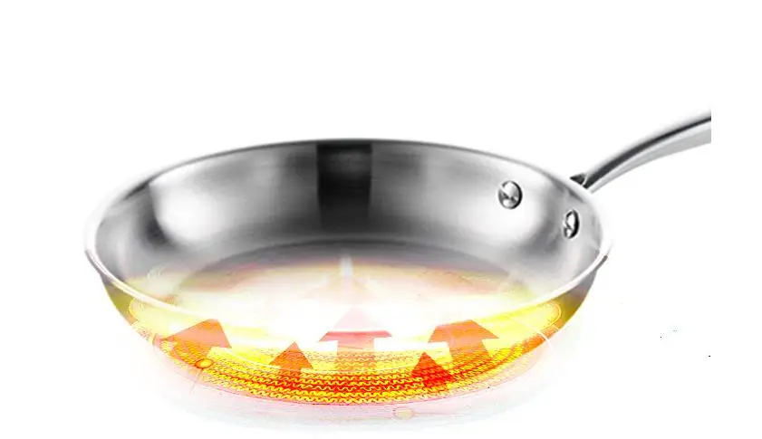 Stainless Steel Frying Pan with Stay-Cool stainless steel Handle - PFOA Free, Dishwasher and Oven Safe Saute Pans fry pan