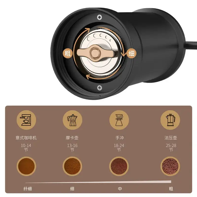 420 Stainless Steel Conical Burr Hand Use Manual Coffee Been Grinder Mills for Camper