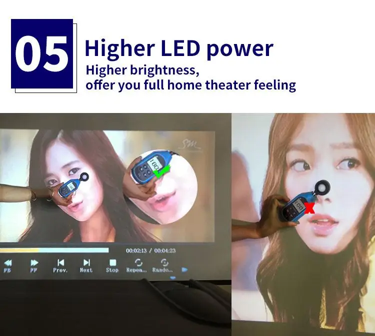 Pocket-type mini projector 4k is easy to carry with 720P Native Android Home theatre 5000 Lumens Led Projector