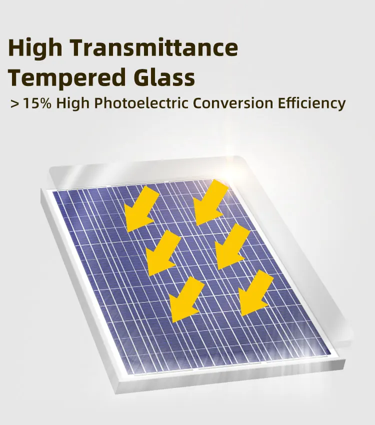  Солнечные панели entelehy 80w 100w 120w 130w 160w 275w 450w для электричества производители поликристаллических солнечных
