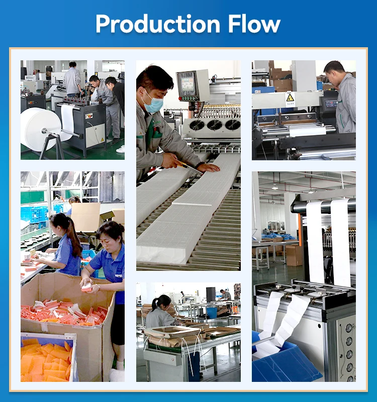 Production Flow.jpg