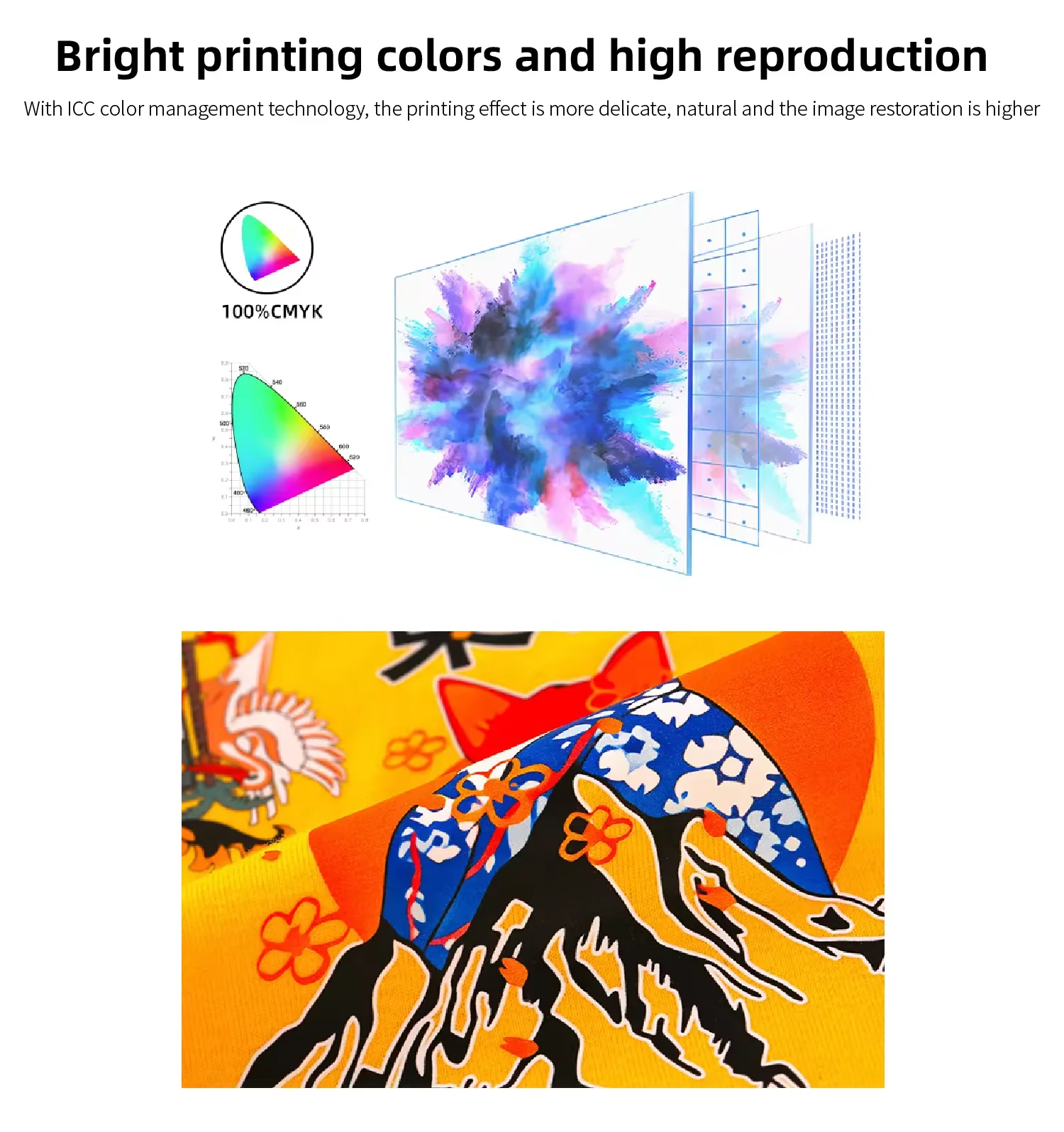 Wholesale White Ink Printable T-shirt Heat Transfer Non-slip DTF PET Film For DTF Digital Inkjet Printer