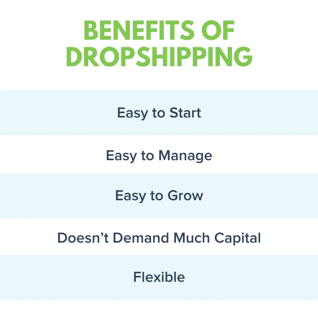 
shipping agent dropshipping hair dropshipping dropshipping peru 