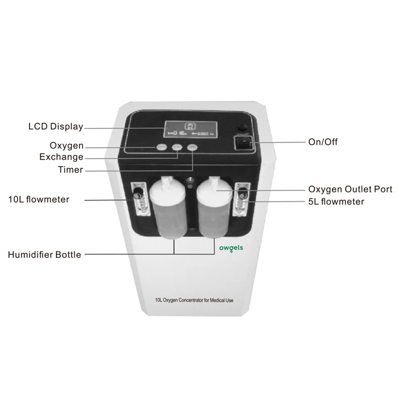 Medical Grade Oxygen Concentrator 10L 10 Liters Oxygen Concentrator