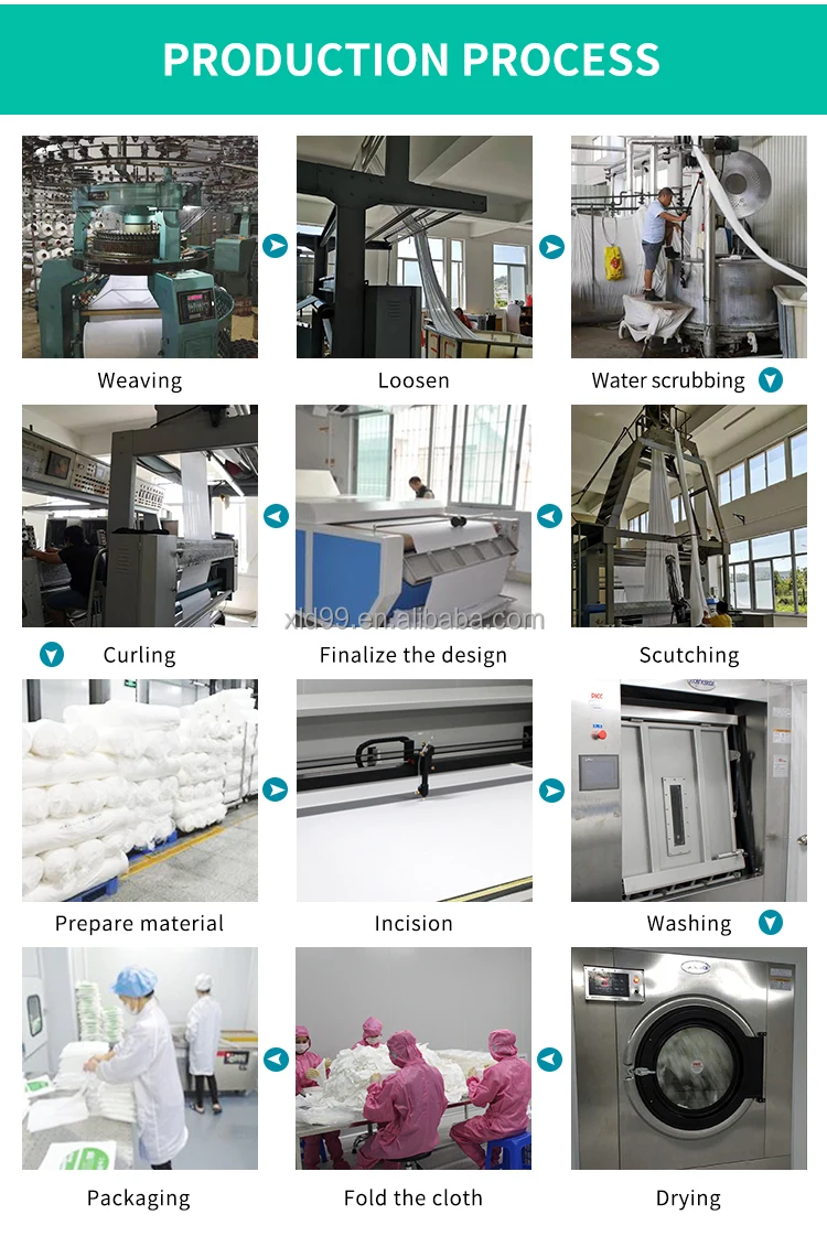 4008 9*9inch Cleanroom wipers Professional 180gsm Cleaning Digital Camera Lens Non-dust Microfiber Cloth wipes