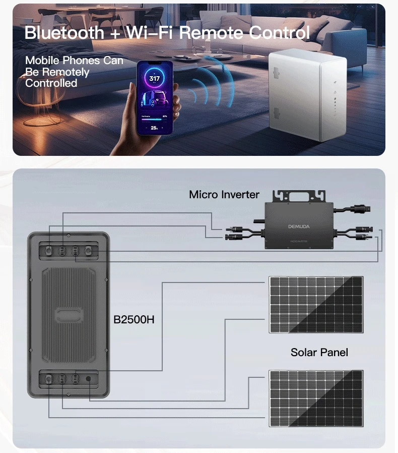 DEMUDA Plug in Balcony Power Plant Storage Battery 2240WH lifepo4 For Inverter Solar System Complete Home On Grid Solar System