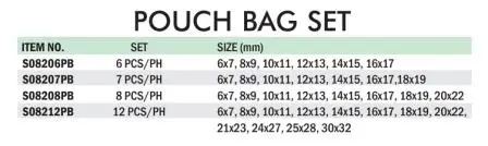 double ring wrenches 36x41mm