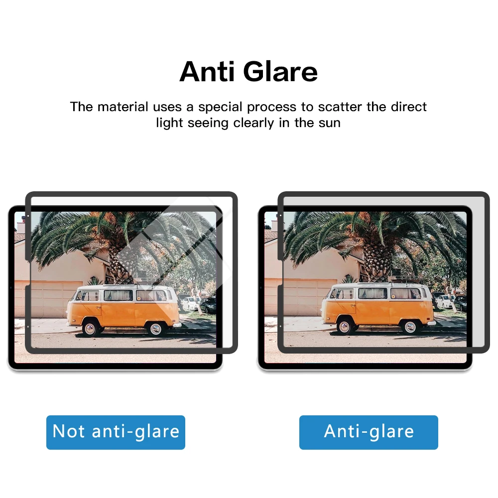 LFD213 Privacy filter removable privacy film tablet screen protector for iPad Pro 11inch table Smartfon pc screen protector