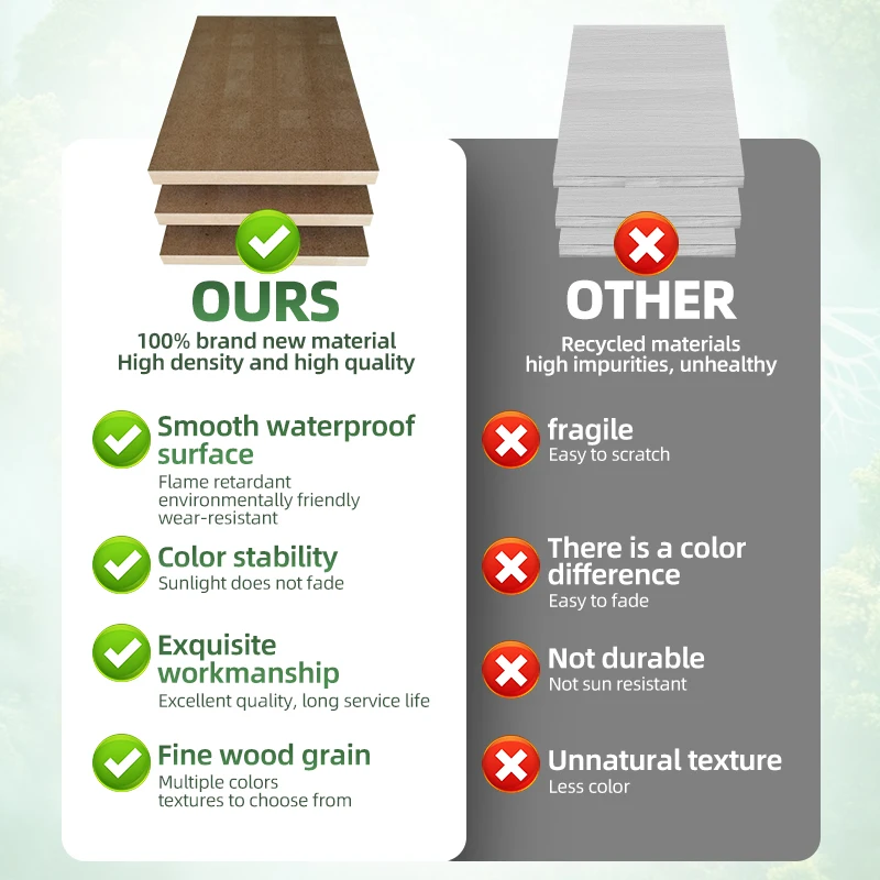 promotionfirst-class wholesale china suppliers istanbul osb boards Flakeboard Floor slab