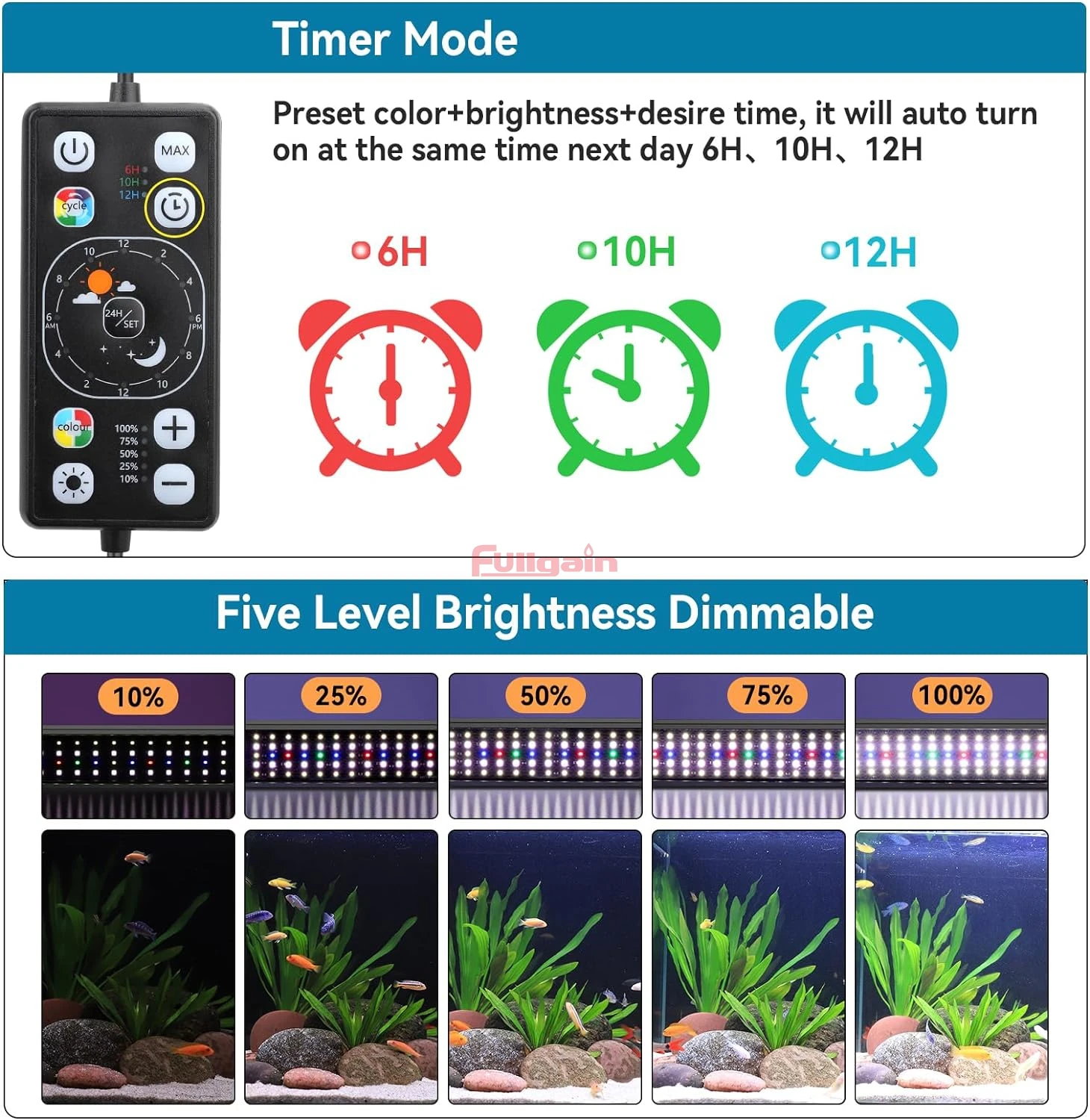 Fullgain FG186 Full Spectrum Smart Plant Fish Tank Light with 24/7 Day-Night Cycle Mode & Auto On/Off Timer Aquarium LED Light