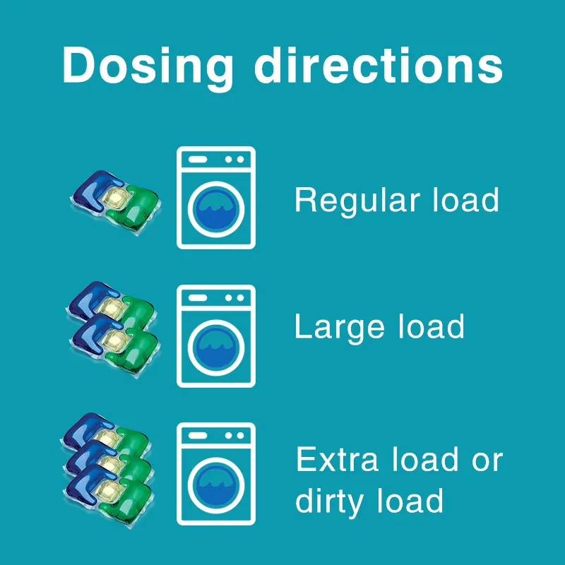 
Hot sales 27g 3 in 1 detergent pods deep cleaning detergent gel liquid capsules for washing machine 