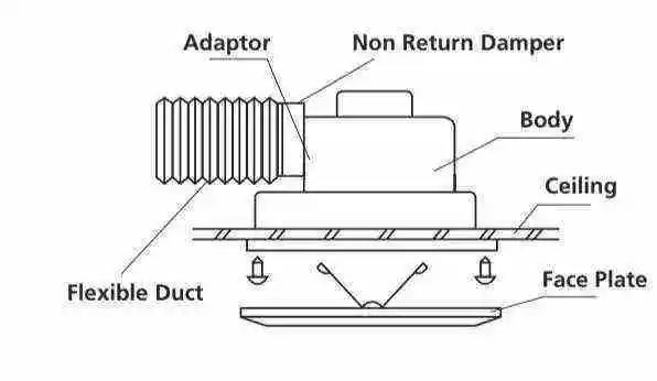 220V Garage Exhaust Extractor Fan Poultry House Ceiling Exhaust Cone Fan For Kitchen