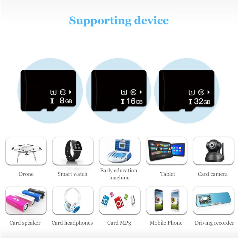 High Speed Memory Card Micro SD Card 128/256MB 1GB/2GB TF/SD C10 Card For Game Console Camera Mobile Phone Speaker TF Flash Card