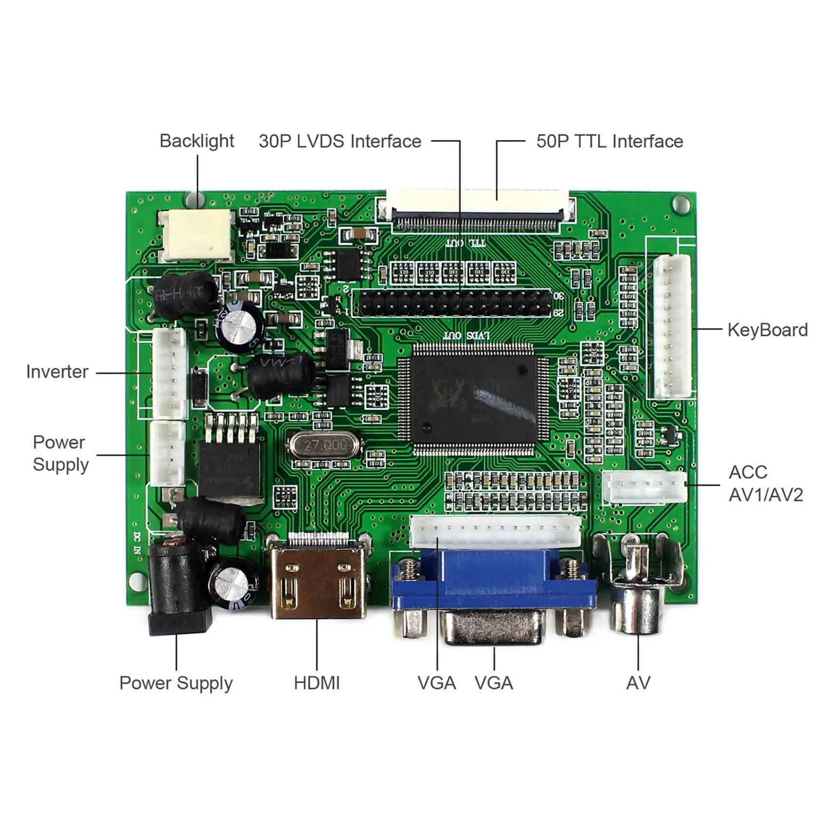  6 5 дюймовый 640X480 ЖК-экран с HD MI VGA 2AV