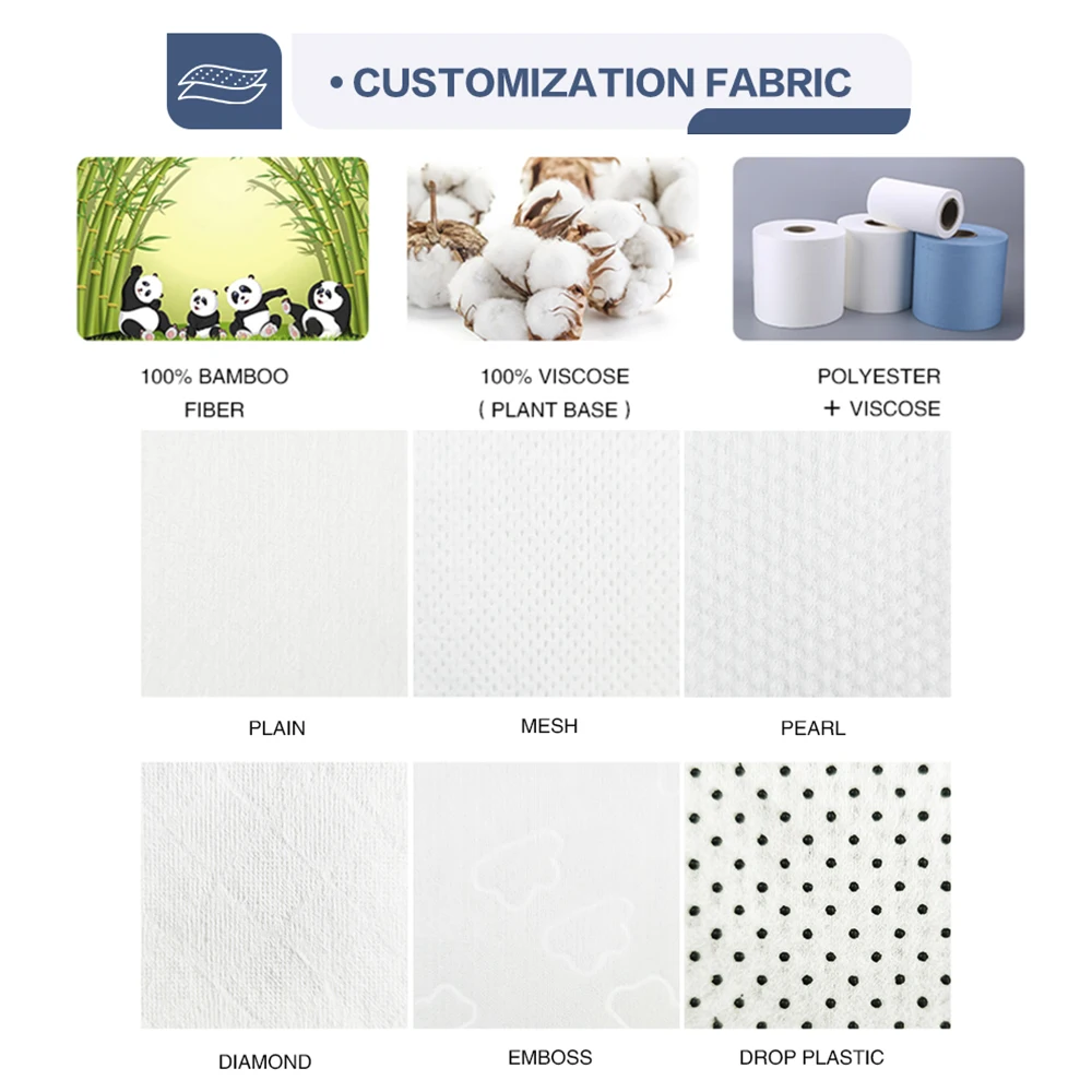 Unscented Smooth Hydrating Deodorizing with Aloe Vera Lotion Vitamin E Pet Cat Dog Wipes