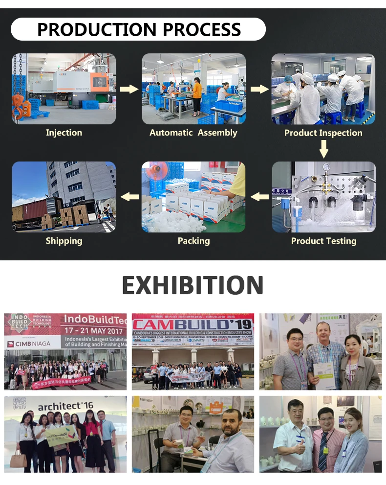 GOOV 13+ Years Experience and Quick Feedback Fully Automatic Floating Water Level Control Valve