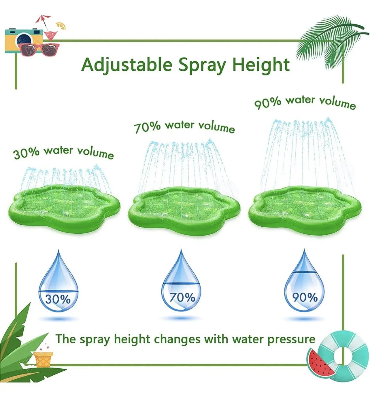 Outside Green Frog Backyard Garden Inflatable Sprinkler Mat Splash Pad Spray Toy For Kids Adults