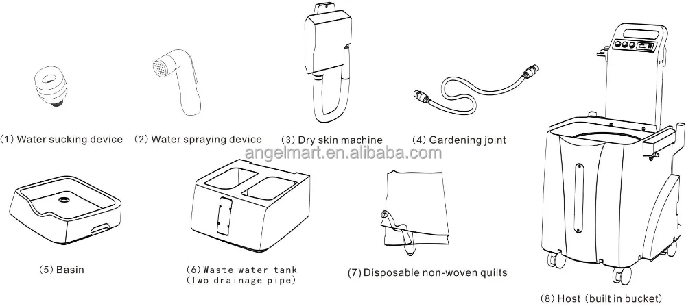 Mobile bed side bathing machine shower machine washing machine for Disabled Elderly