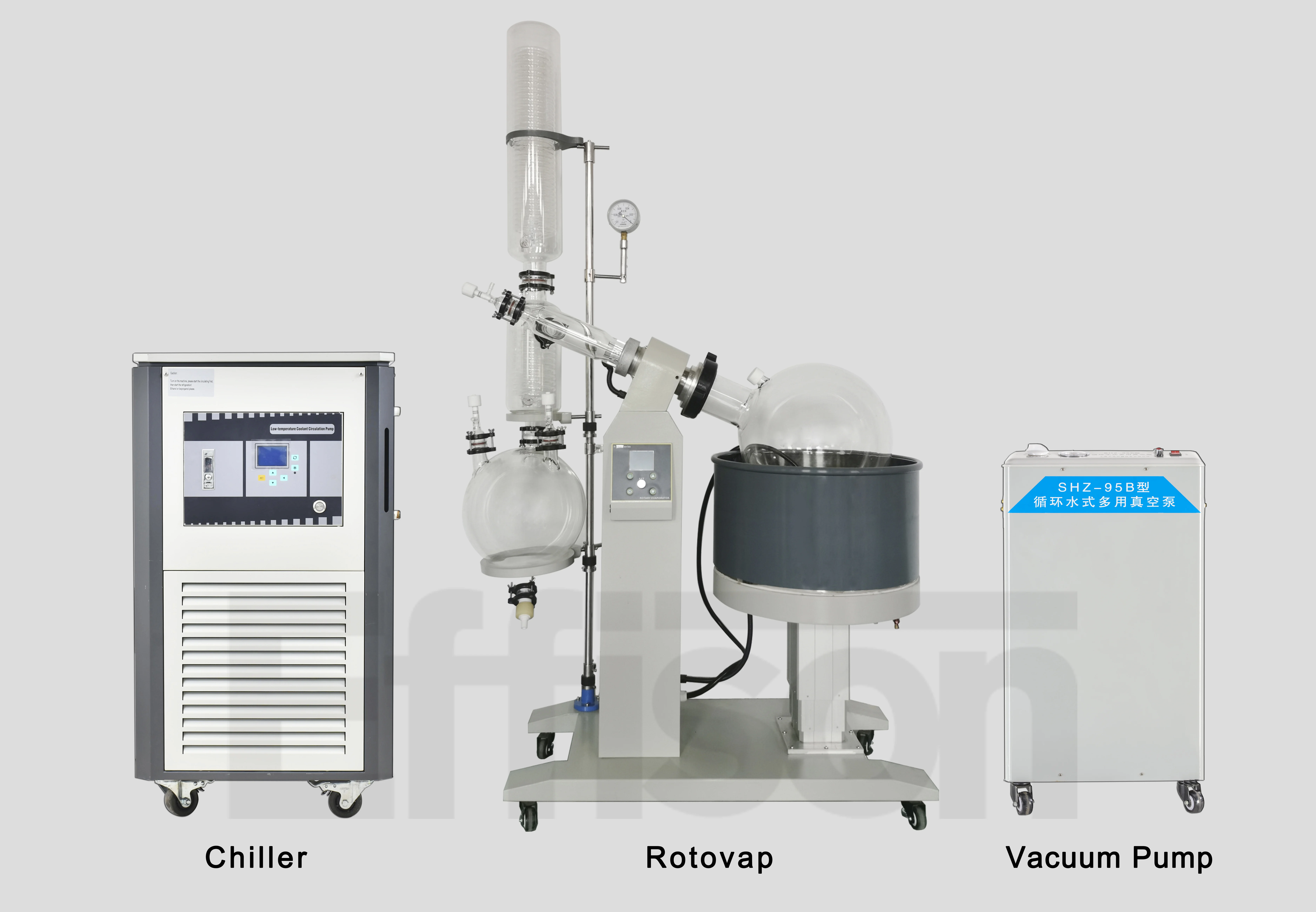 Factory Price Rotary Evaporator 20L for Laboratory with Dual Condensers