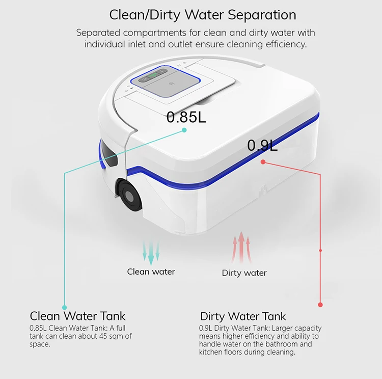 2022 новый патентный продукт W410 бытовая техника для уборки пола мойка скруббер робот Швабра