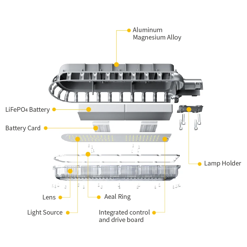 Solar Lamps Outdoor Street Light  High Power Led Outdoor Lighting Pathway 36W 56W 80W 120W 6-8m 8-10m Solar Street Light