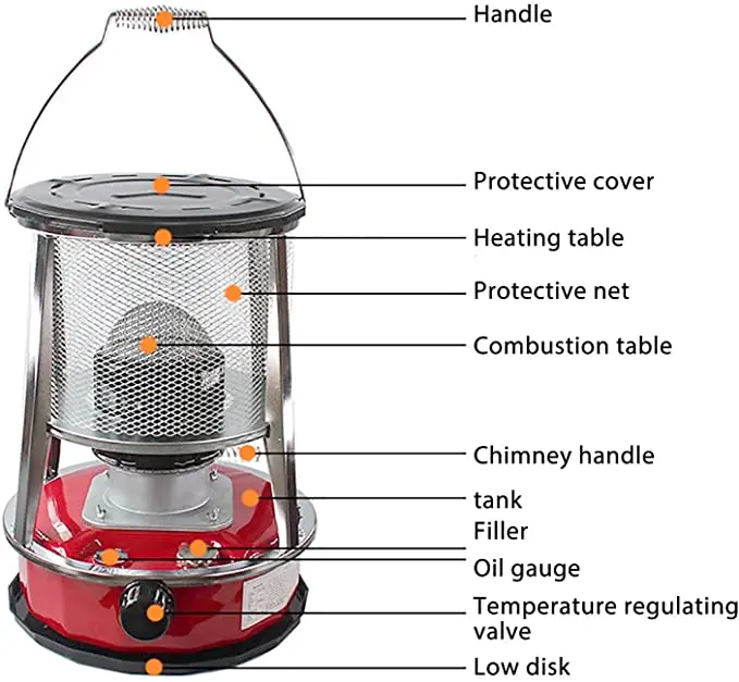 Kerosene Stove Heater Lightweight Portable Stainless Steel Oil Heater Glass Burner for Indoor Camping Kerosene Heater