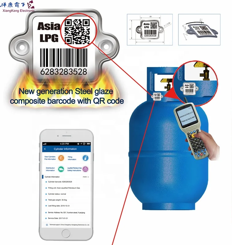 Прочный одномерный цилиндрический штрих-код QR-код