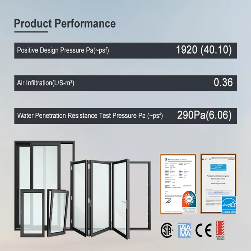 Factory Price Hot Sale Aluminium Small Toilet Bathroom Window Double Glazed Awning Window Top Hung Window